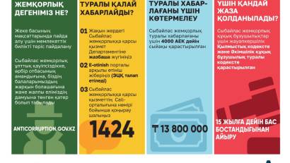 Антикор