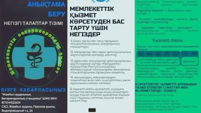 «Ветеринариялық анықтамалар беру» мемлекеттік қызметін көрсетуге қойылатын негізгі талаптардың тізбесі.