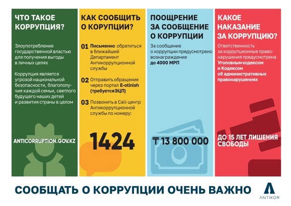 Уважаемые жители Жамбылского района, коррупция является негативным явлением современного общества