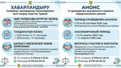 АНОНС